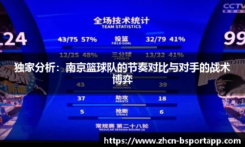 独家分析：南京篮球队的节奏对比与对手的战术博弈