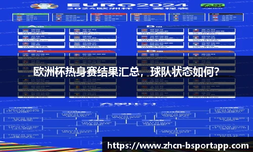 欧洲杯热身赛结果汇总，球队状态如何？