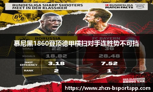慕尼黑1860登顶德甲横扫对手连胜势不可挡