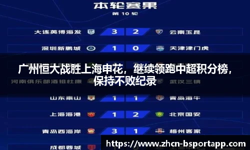 广州恒大战胜上海申花，继续领跑中超积分榜，保持不败纪录